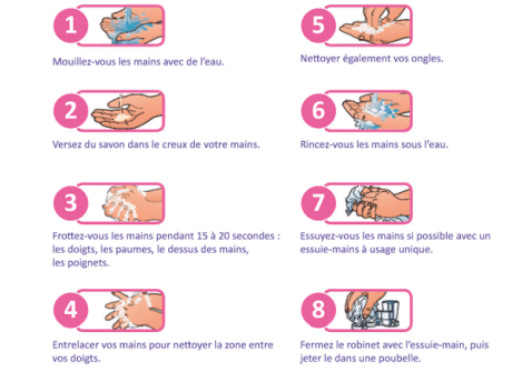 protocole-lavage-mains protocole lavage mains hygiene